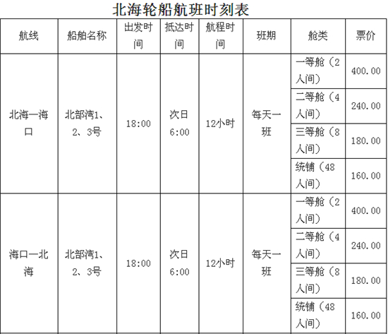 广西北海旅行社 北海到海南旅游