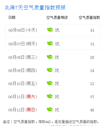 北海空气质量,广西北海旅行社 北海空气质量,广西北海旅行社