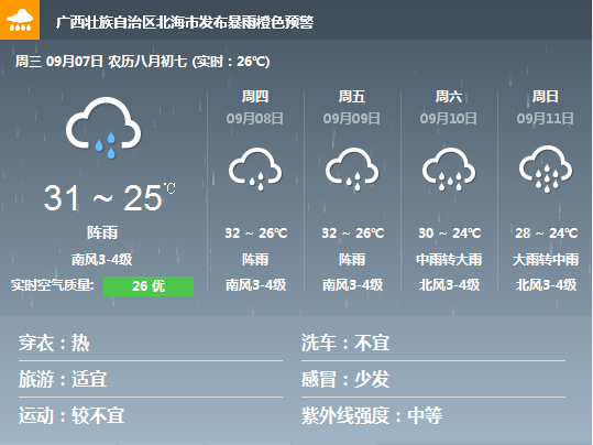 磬